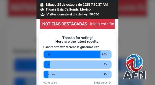 Castro Trenti se sostuvo, Monserrat creció y Ayala se desplomó 