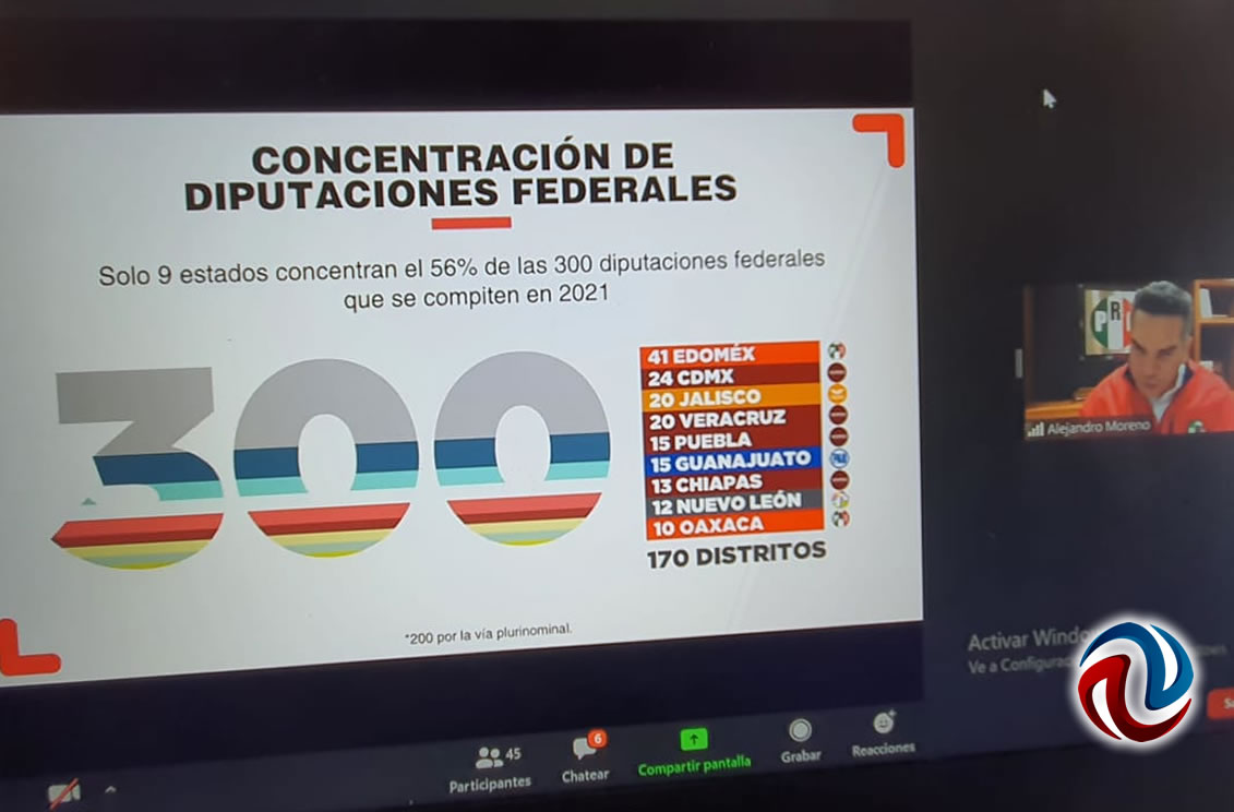 Construyendo un Frente Amplio, Morena perderá la mayoría: Alito