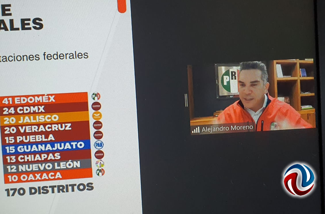 Construyendo un Frente Amplio, Morena perderá la mayoría: Alito