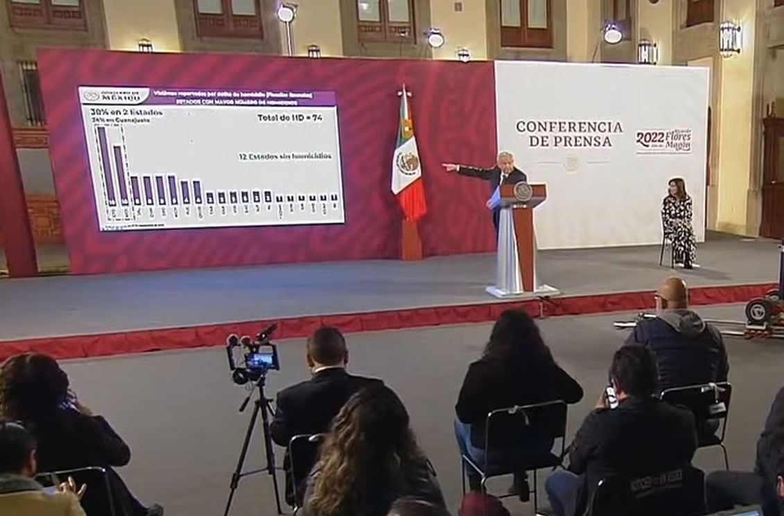 Era más propaganda, lo cual sostengo: AMLO sobre violencia en Orizaba