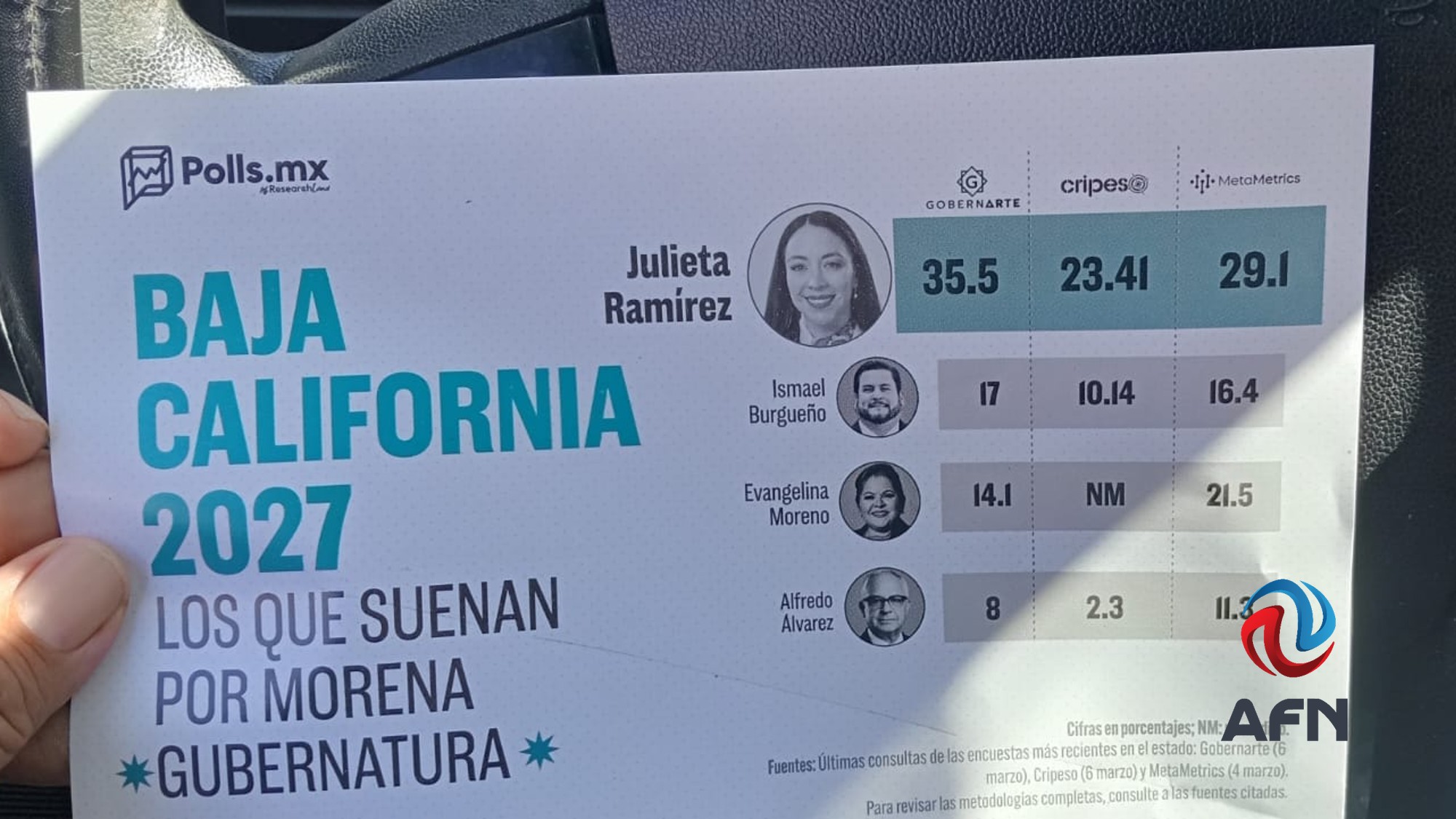 Comisión de Morena impone medidas cautelares a Julieta
