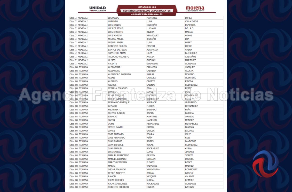 Circulan supuestas nuevas listas de aspirantes a consejeros de Morena
