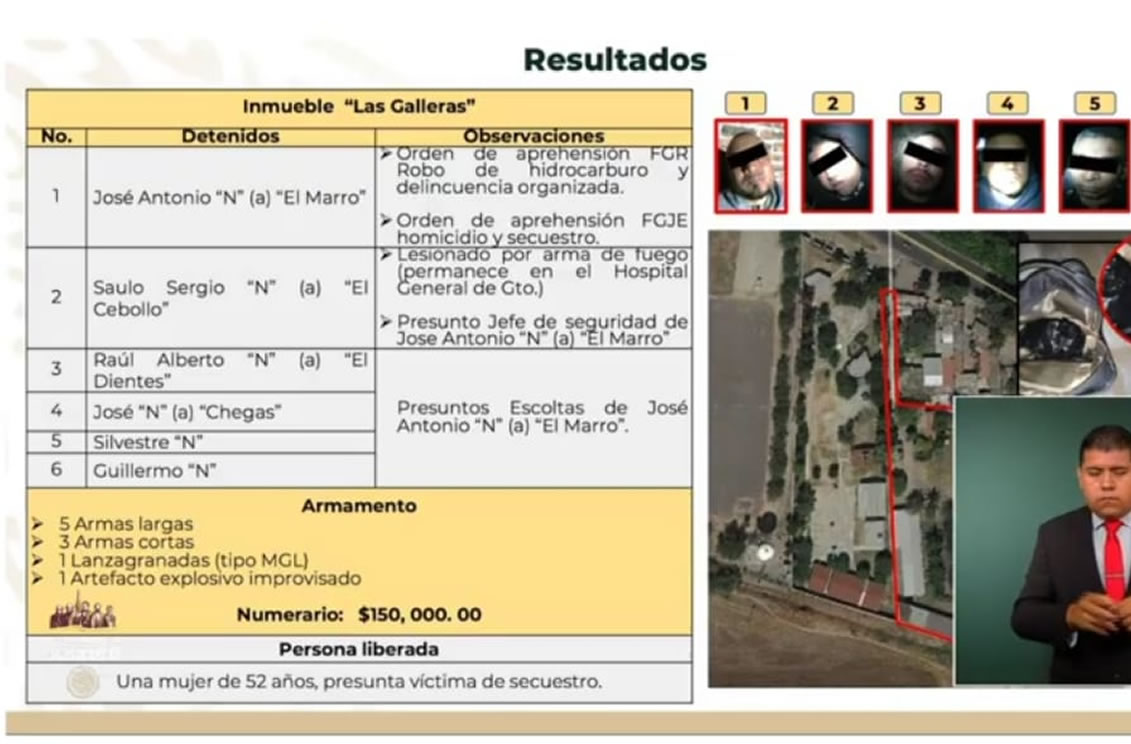 Participaron más de mil hombres en detención de El Marro: SEDENA