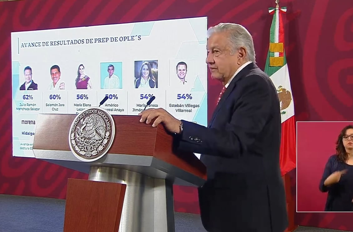 Celebra AMLO cero violencia en comicios; destaca resultados en gubernaturas
