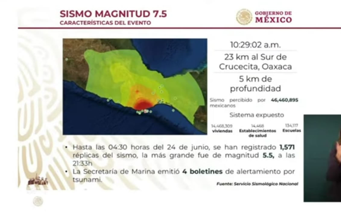 Percibieron el sismo 46 millones de mexicanos