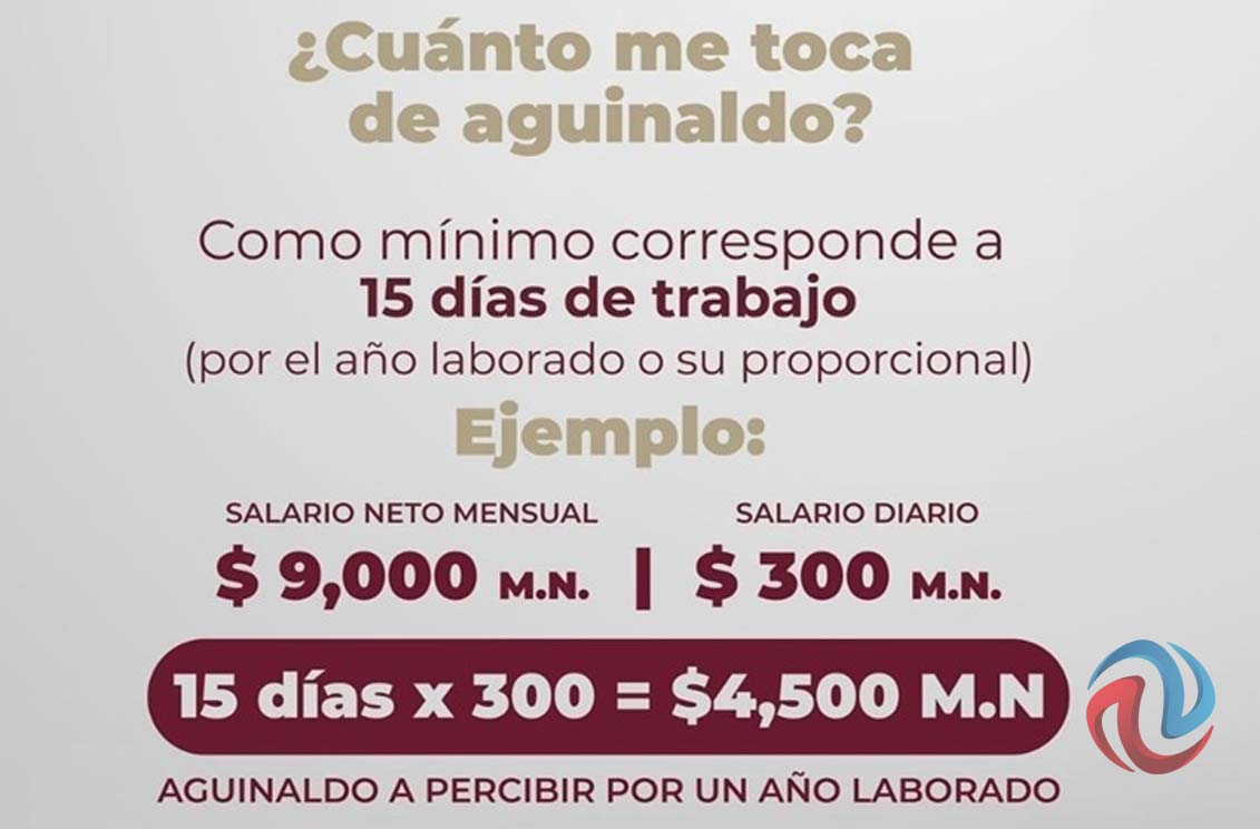 Martes 20 de diciembre vence plazo para pago de aguinaldos: STPS