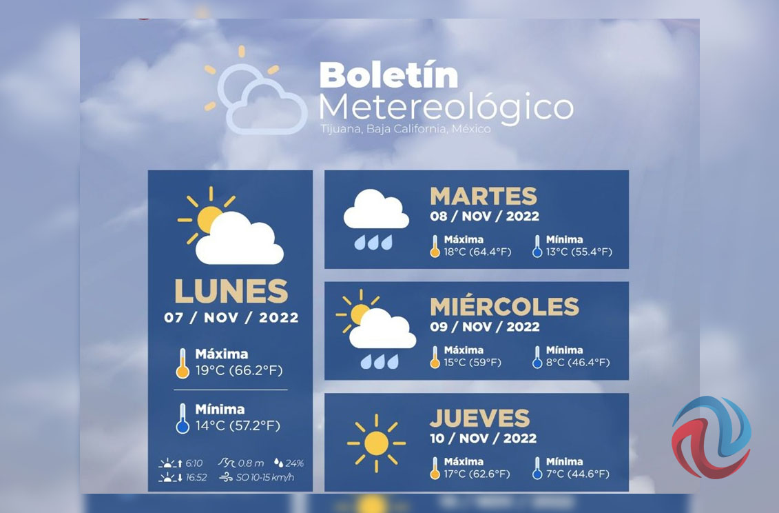 Pronostican lluvias y bajas temperaturas en la región