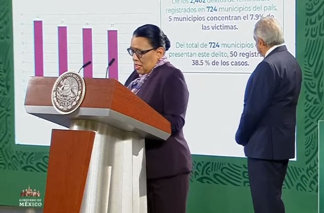 Tijuana está entre municipios con más carpetas de investigación por feminicidios