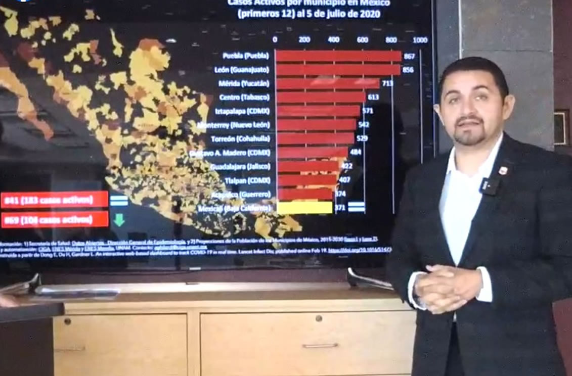 Modifican reporte de muertes por Covid en BC