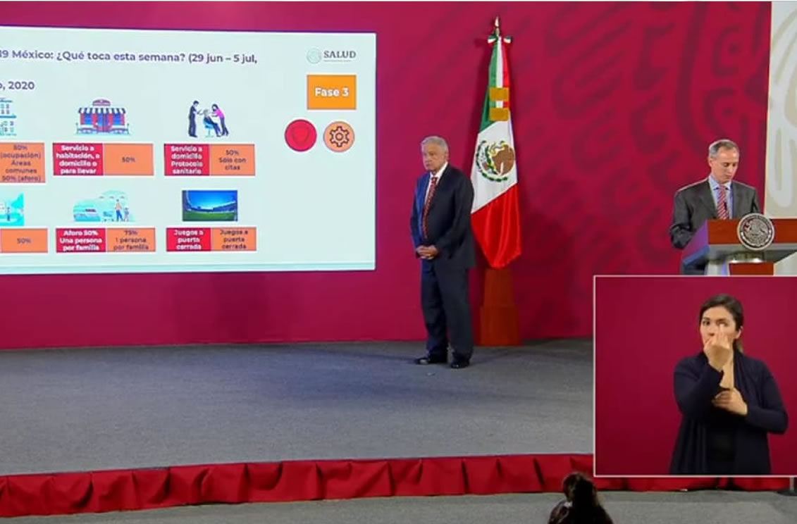 Tijuana ya está de salida: López-Gatell