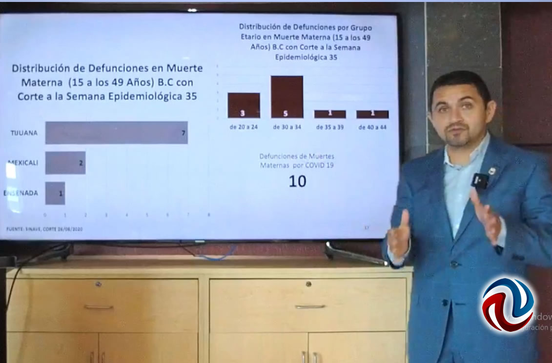 Hay incremento atípico de muerte materna en Baja California