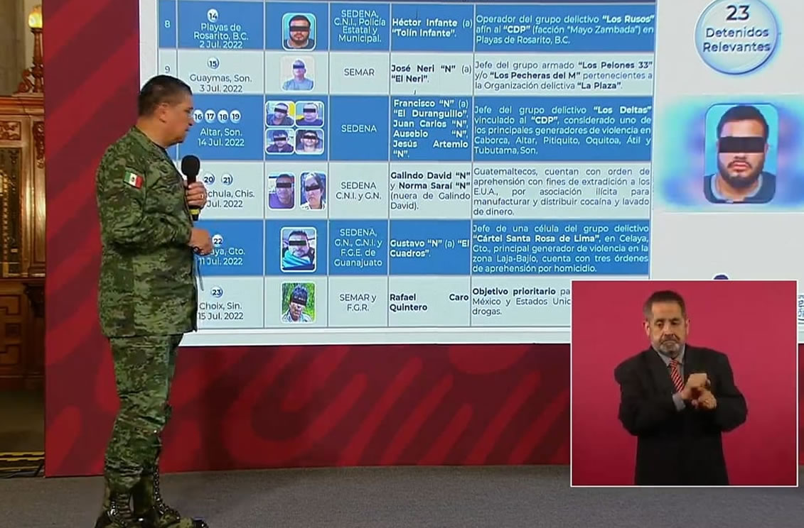 Destaca SEDENA detención de El Tolín Infante en la mañanera